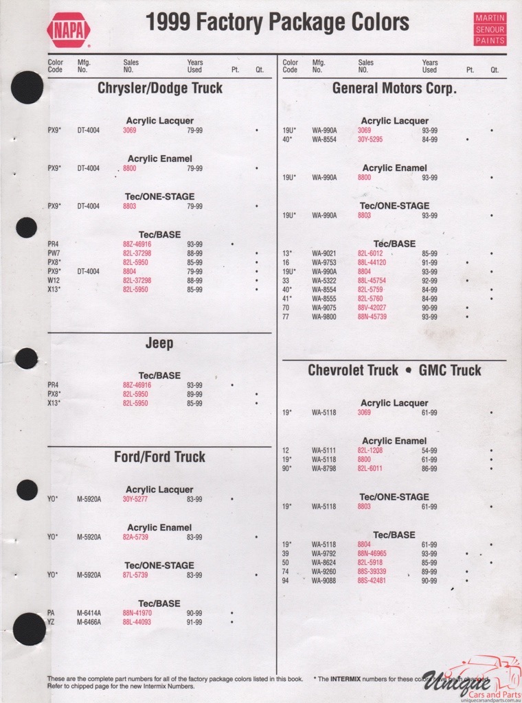 1999 Ford Paint Charts Sherwin-Williams 8